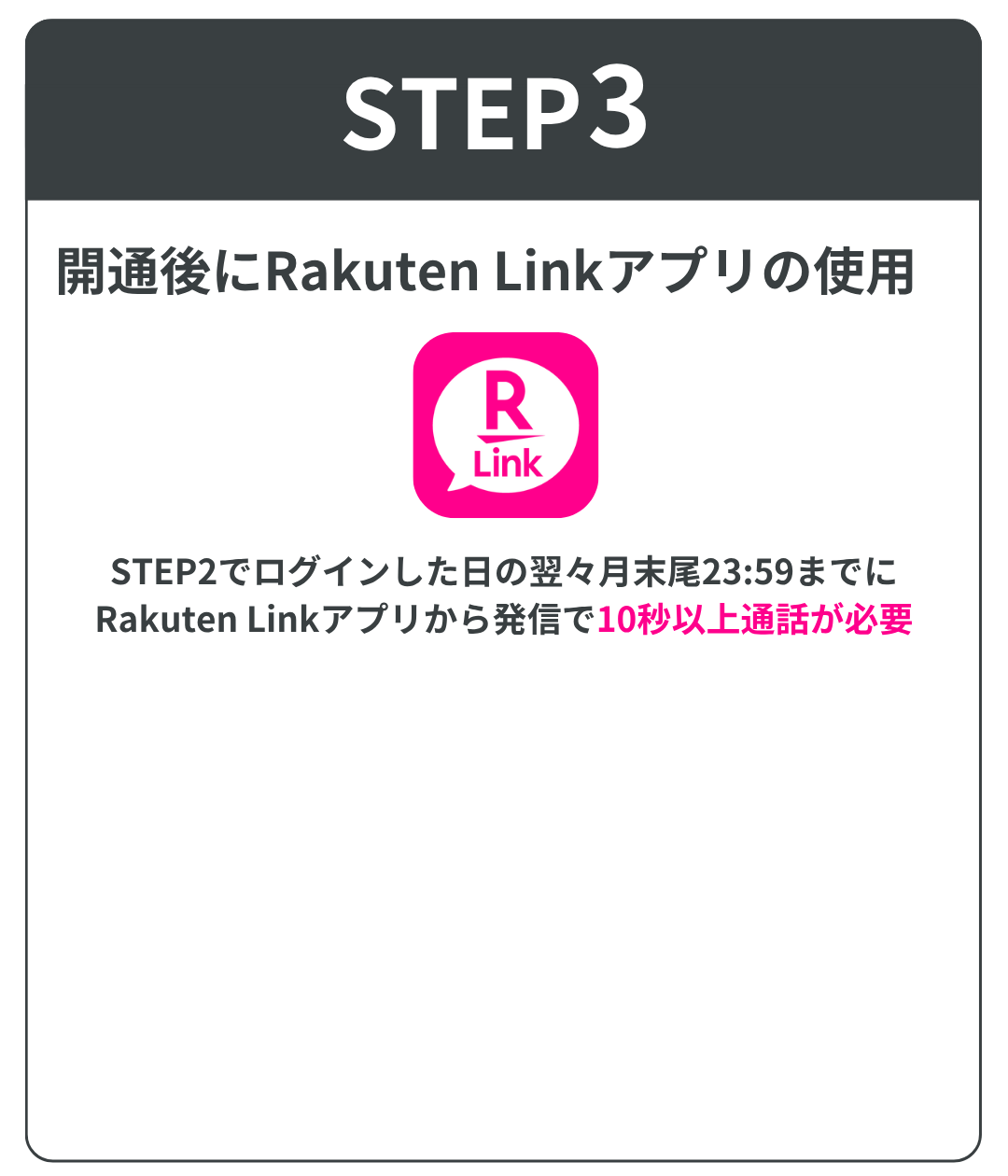 STEP3 開通後にRakuten Linkアプリの利用